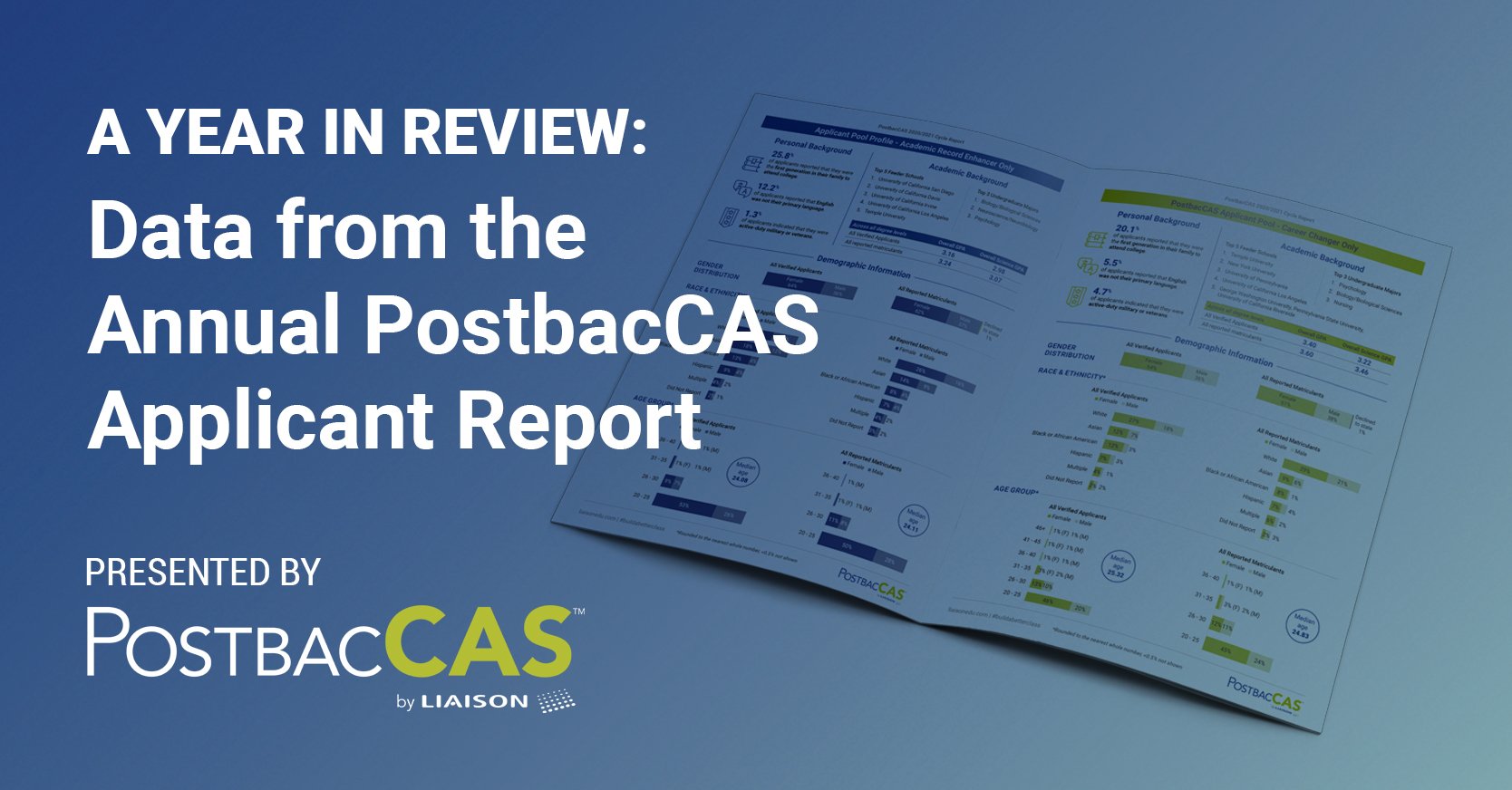 PostBacCAS-Cycle-Report-2020-2021-Landing-Page-Banner_v3