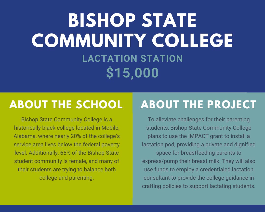 Bishop State Community College Bishop State Community College
