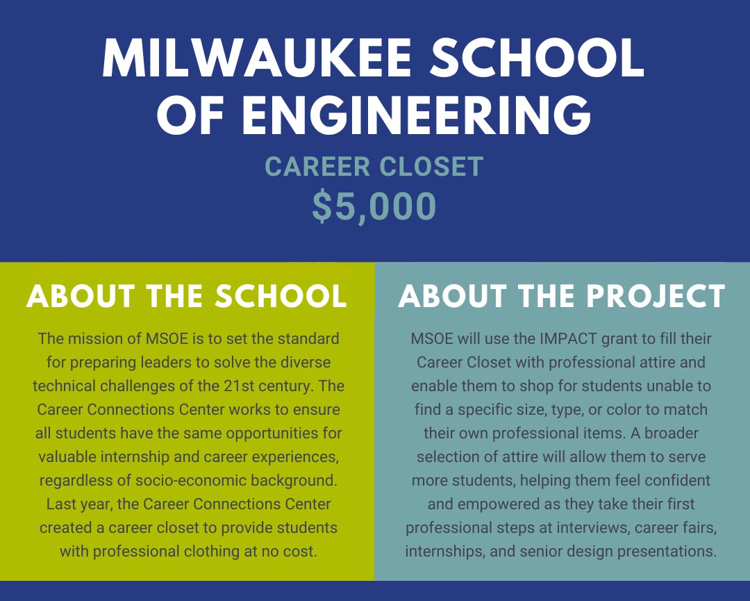 Milwaukee School of Engineering Milwaukee School of Engineering